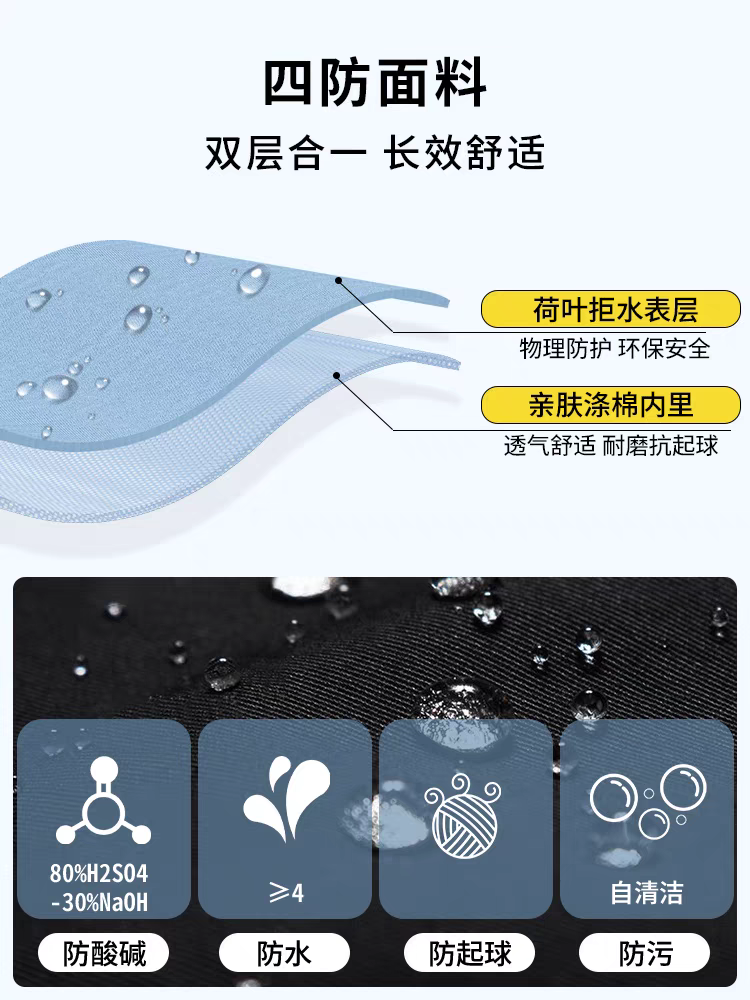 防酸碱防水防油实验服